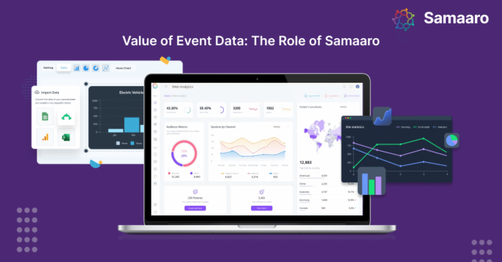 Value of Event Data: The Role of Samaaro 