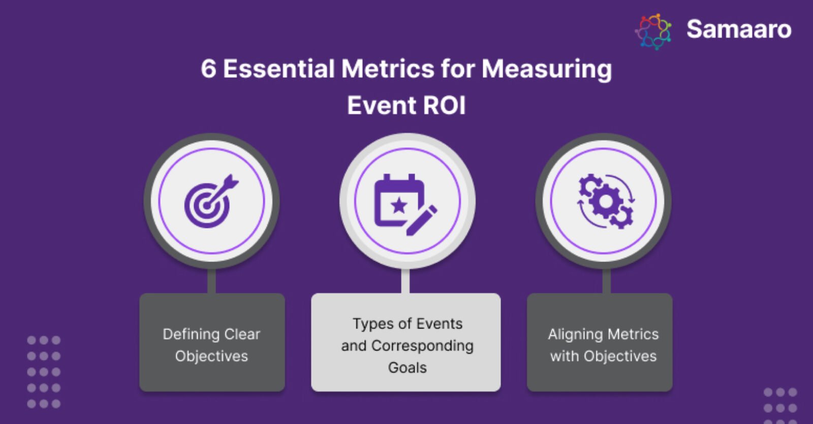 6 Essential Metrics for Measuring Event ROI