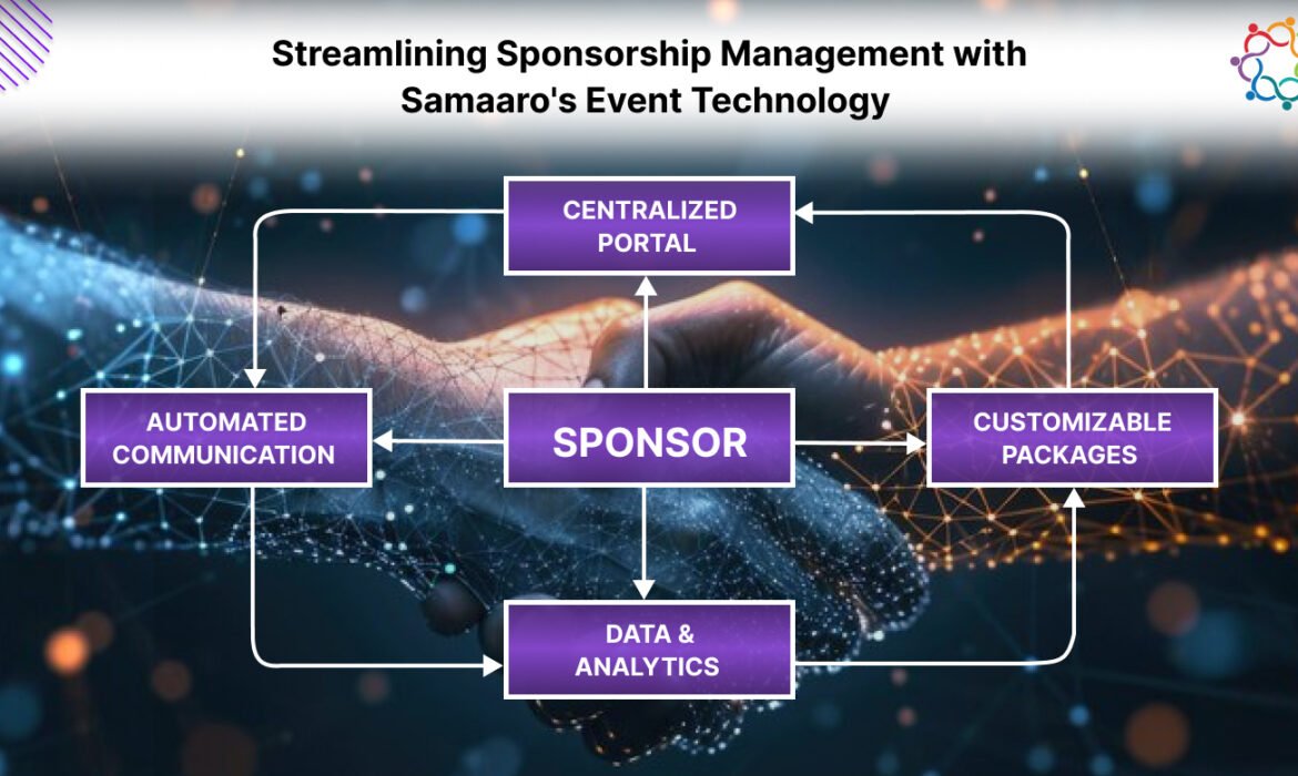 Streamlining Sponsorship Management with Samaaro’s Event Software 