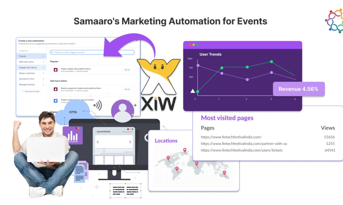 Leveraging Samaaro’s Marketing Automation for Events to Personalize Engagement